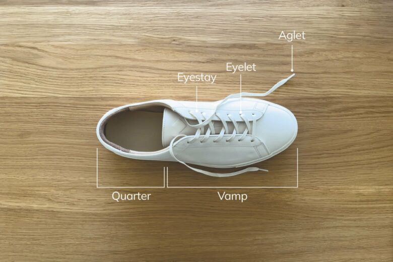 anatomie de la sneaker parties supérieures vue de dessus luxe numérique